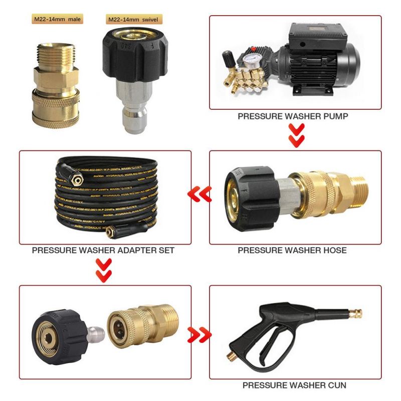 Quick Connect Kit Brass M22 15mm Female Swivel Dan M22 Male Fitting Pressure Washer Adapter Set