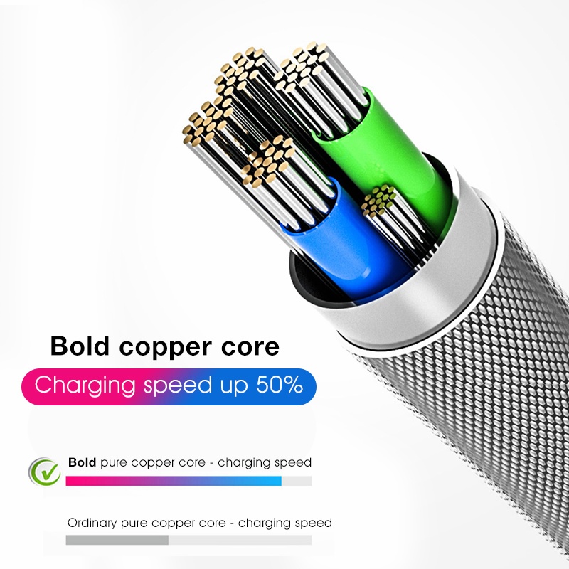 Kabel Glowing Kabel Cas Handphone Kabel Lampu LED Micro USB Tipe C Charger Line Untuk i-Phone Android Charge Wire Core