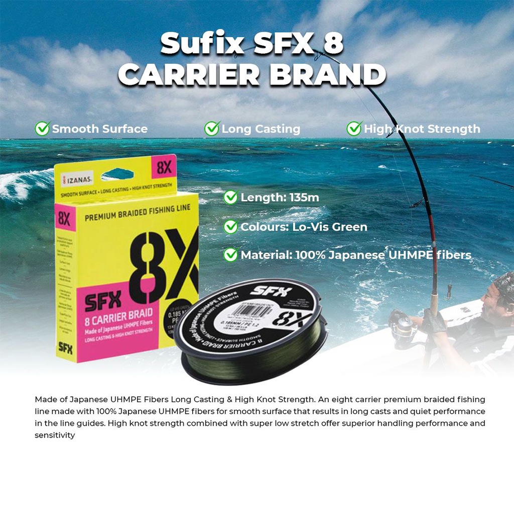 SENAR SUFIX SFX X8 LOVIS GREEN 150yds