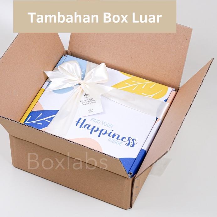 

4.4 Brand HAMPERS KADO ULANG TAHUN CEWEK KERUDUNG PHASMINA