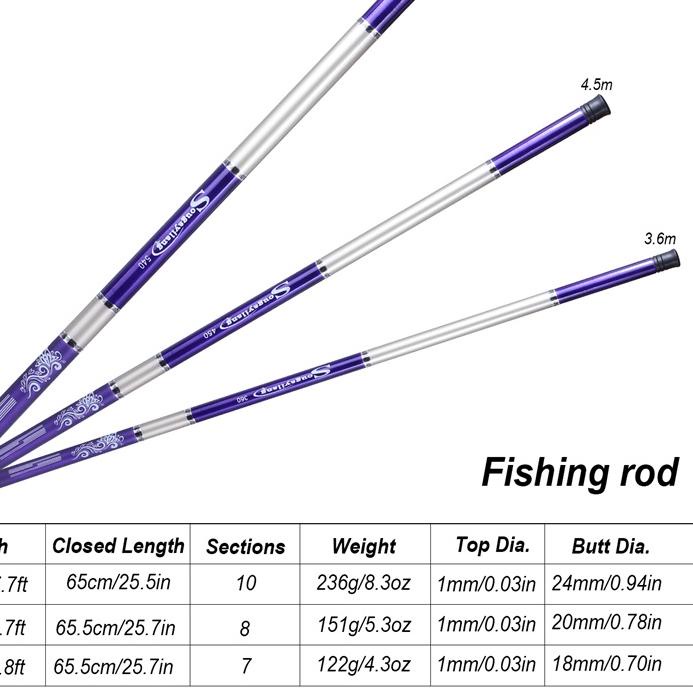 ✿ Sougayilang 2.7M-6.3M Joran Tegek Tegek Panjang Fishing Pole Fishing Float Set Joran Pancing