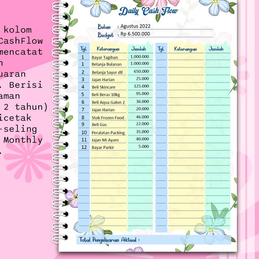 

Grosir AlafaKingdom Financial Planner / Buku Catatan Keuangan Custom Untuk 2 Tahun 017-024'