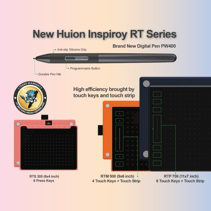 Drawing Huion Inspiroy Pen Drawing Tablet Design Pentab Digital Desain Resmi