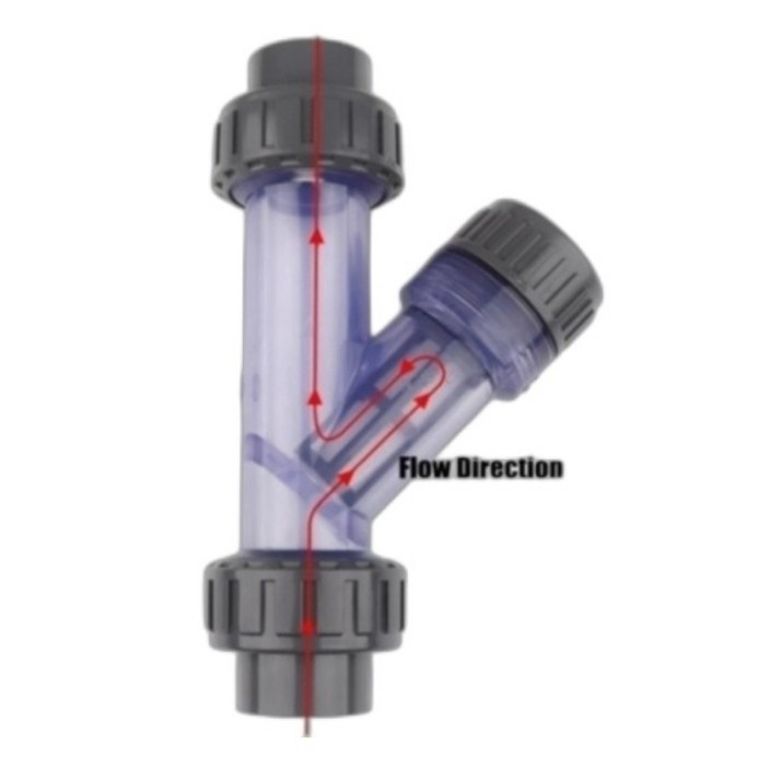 Y Strainer Clear Double Union PVC Fitting PVC Pipa PVC
