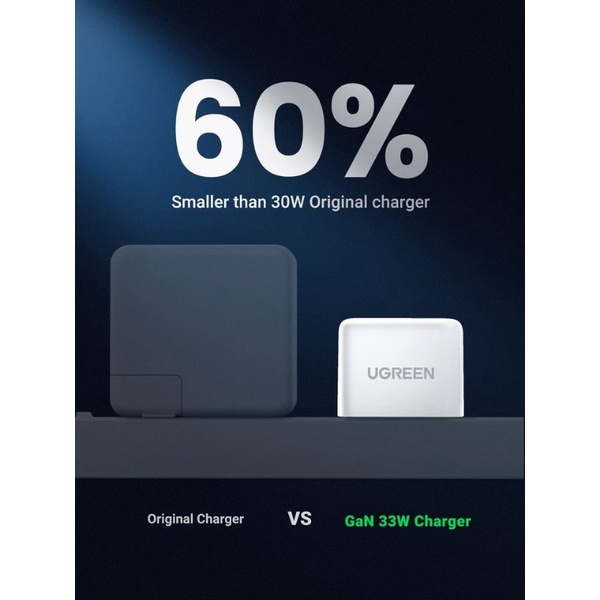 Ugreen 33W Mini Gan USB C Charger PD Fast Charging Mfi Cable iPhone