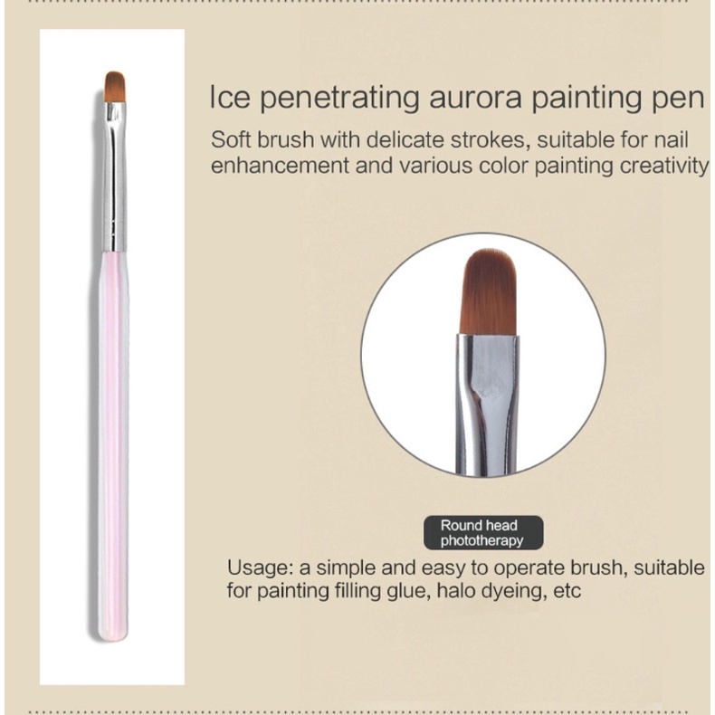 Siy 5buah Alat Desain Kuku Nail Art Brushes Nail Liner Brushes DIY Manicure Tool