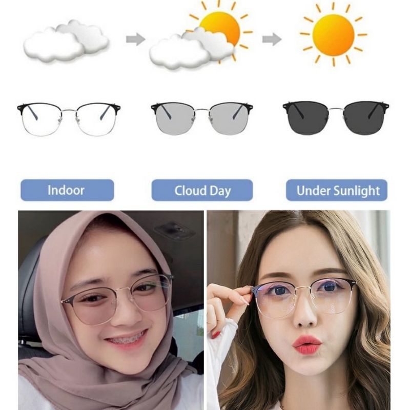 COD Kacamata Photocromic Anti Radiasi Sinar Uv Optic Sunglass Menyesuaikan Cahaya Matahari Terlaris Terbaru PA2