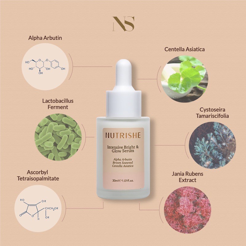 (BPOM) NUTRISHE INTENSIVE BRIGHT &amp; GLOW SERUM ORIGINAL by nutrilash &amp; nutrilash serum bulu mata