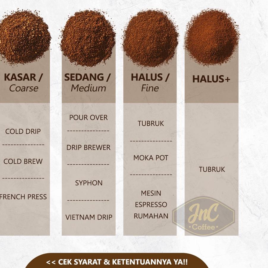 

TERBARU JnC Silver House Blend 1 KG 30% Arabica 70% Robusta