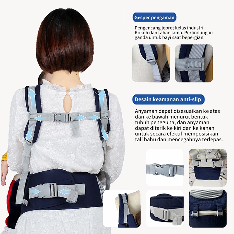 Gendongan Bayi  / Baby safe Gendongan Bayi / Gendongan Anak Depan Multi/Gendongan Bayi SSC/Gendongan Hipseat Bayi