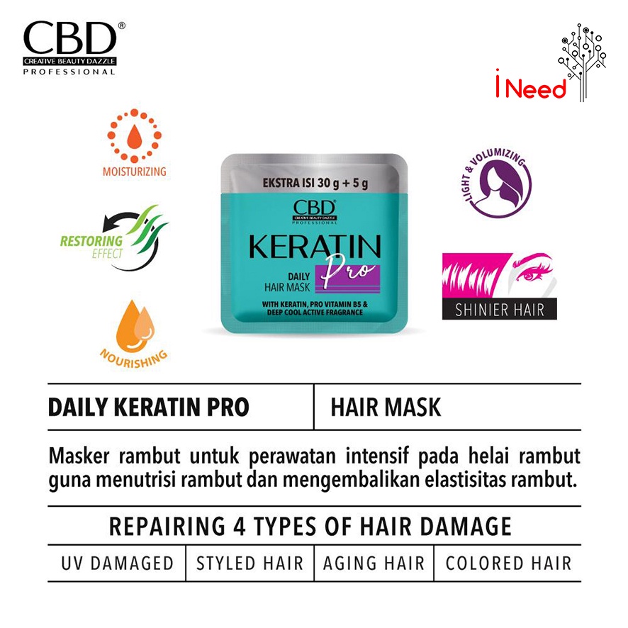 (INEED) CBD KERATIN PRO HAIR MASK SACHET 35gr