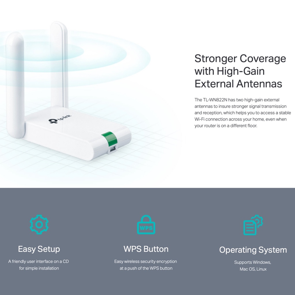 TP-Link TL-WN822N 300 Mbps High Gain Wireless USB Adapter TLWN822N