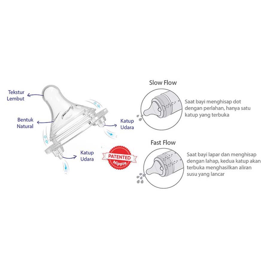 BabySafe Wide Neck Bottle 260 ml
