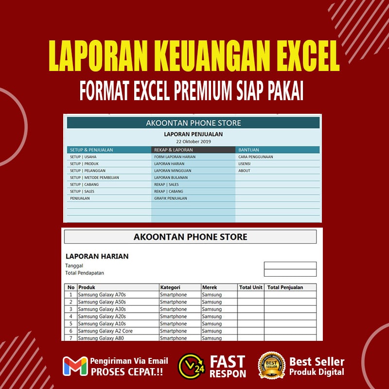 Aplikasi Excel Laporan Penjualan Akutansi Dagang