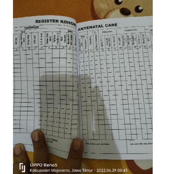 

(Z-6-U㊚) Register Kohort ANC ( cover terbaru 2022 ) siap dikirim