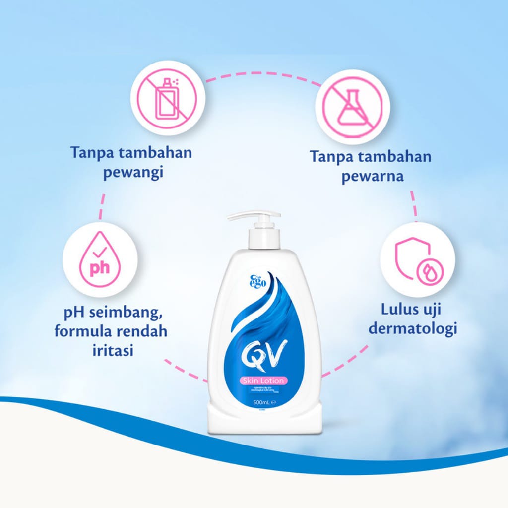 QV Skin Lotion 250ml Skin Hydration + Pack