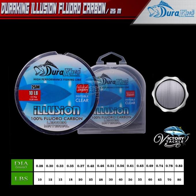 [Bayar DiTempat] LEADER DURAKING ILLUSION