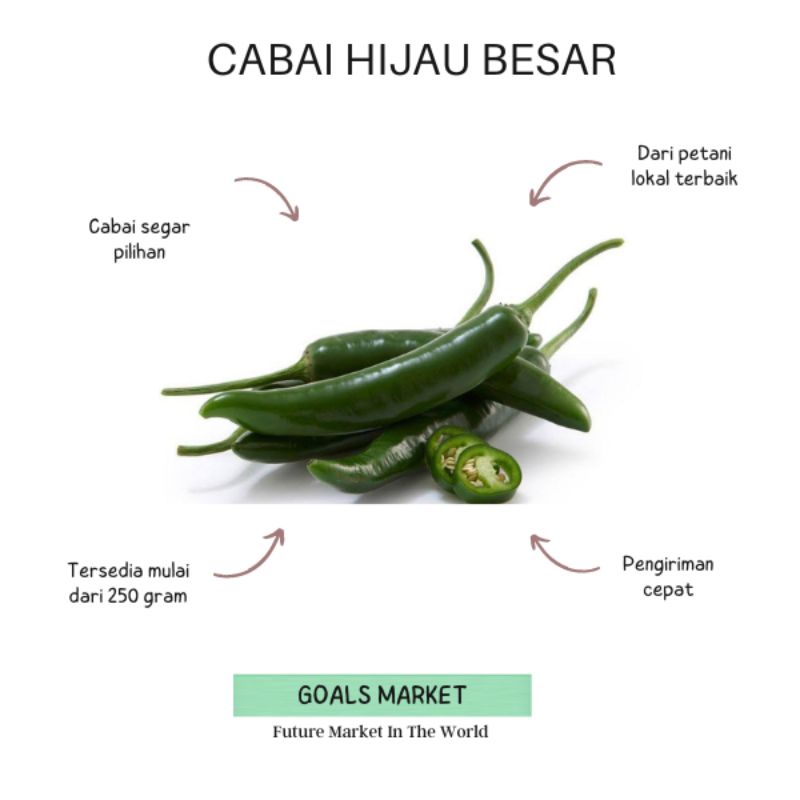 

Cabe Hijau Besar 250 gr - 500 gr Cabai Hijau Besar Lombok Hijau Besar