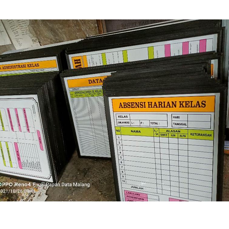 

(K-Q3Q-㊛) Papan Data Absensi Kelas Ready stok ukuran 80 x 60 cm. absen kelas murah banyak diminati