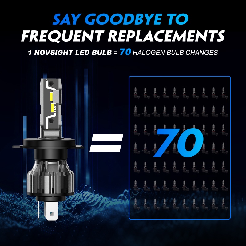 Novsight H4 Led Headlight For Car Headlamp N57 H7 H11 9005 Fog Spot Lights 50W 10000LM 32V Garansi 1 Tahun