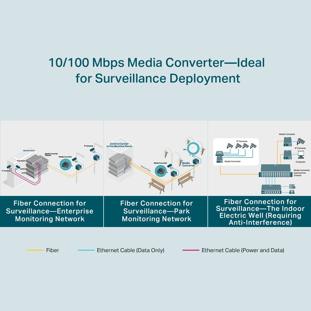 Tp-Link TL-FC111A-20 10/100 Mbps WDM Media Converter