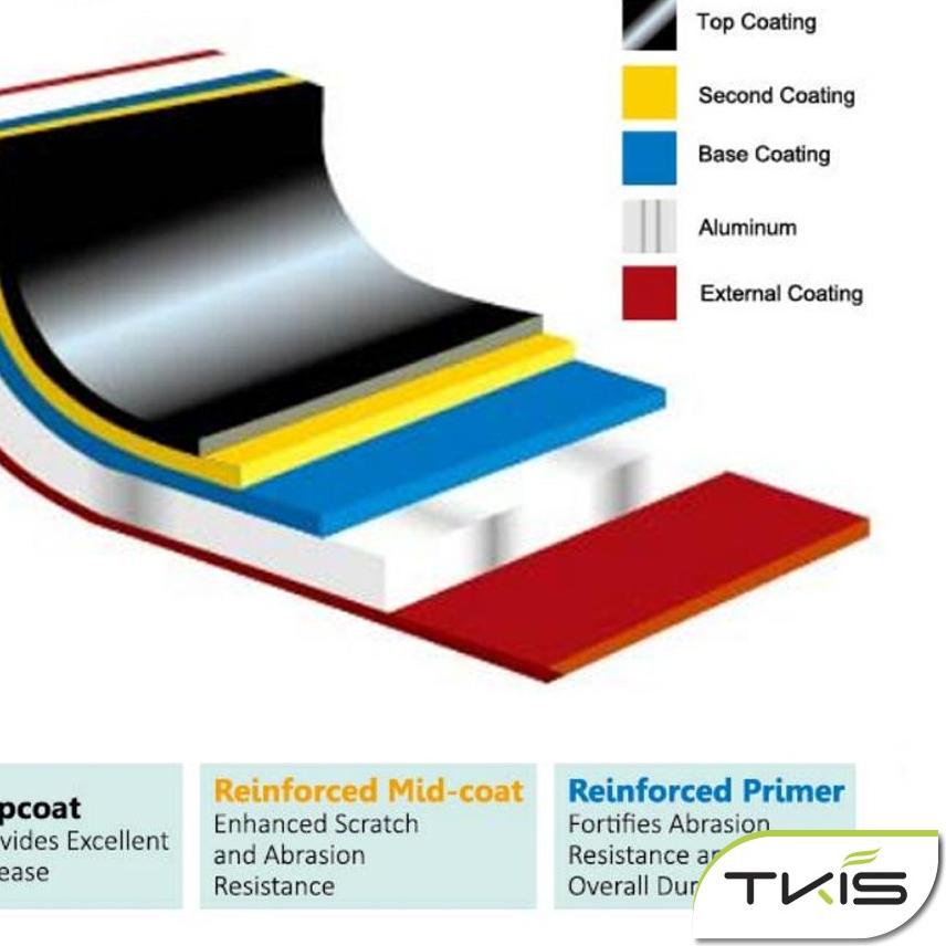 ╔║╗ TKIS Fry Pan Wajan Penggorengan Teflon anti Lengket 26 CM TK-808