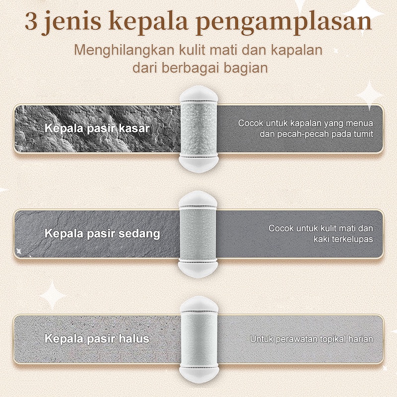 Amazefan Elektrik Alat Penghalus Kaki Untuk Menghilangkan Kulit Mati Kapalan Elektrik Pengelupasan Kulit Tumit Alat Amplas Callus Remover Kelupas Menicure Pedicure