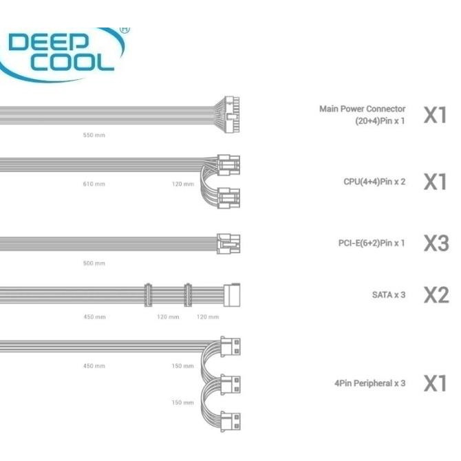 Psu DeepCool PM750D 750W 80 Plus Gold Flat Cable