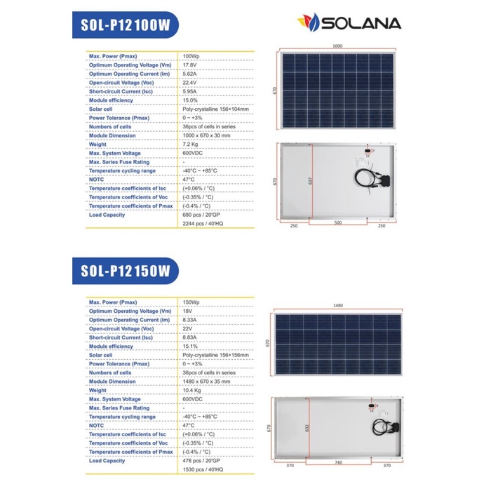 SOLANA 150WP 12V SOLAR PANEL - SOLAR CELL - PANEL SURYA POLY