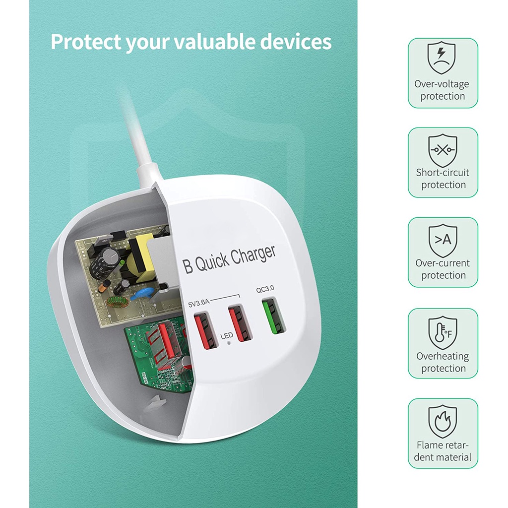 【LIPI】36W 4 Ports USB Multi Port Charger Fast Charger 3.0 Fast PD Charger Adapter Station 5A QC3.0 Phone