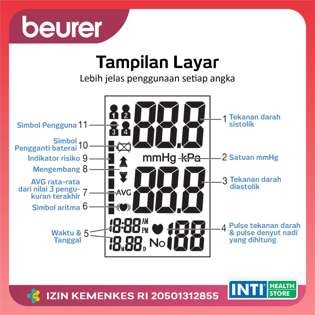 Beurer | Tensimeter Digital BM 26 | Tensi Digital Beurer | Tensimeter