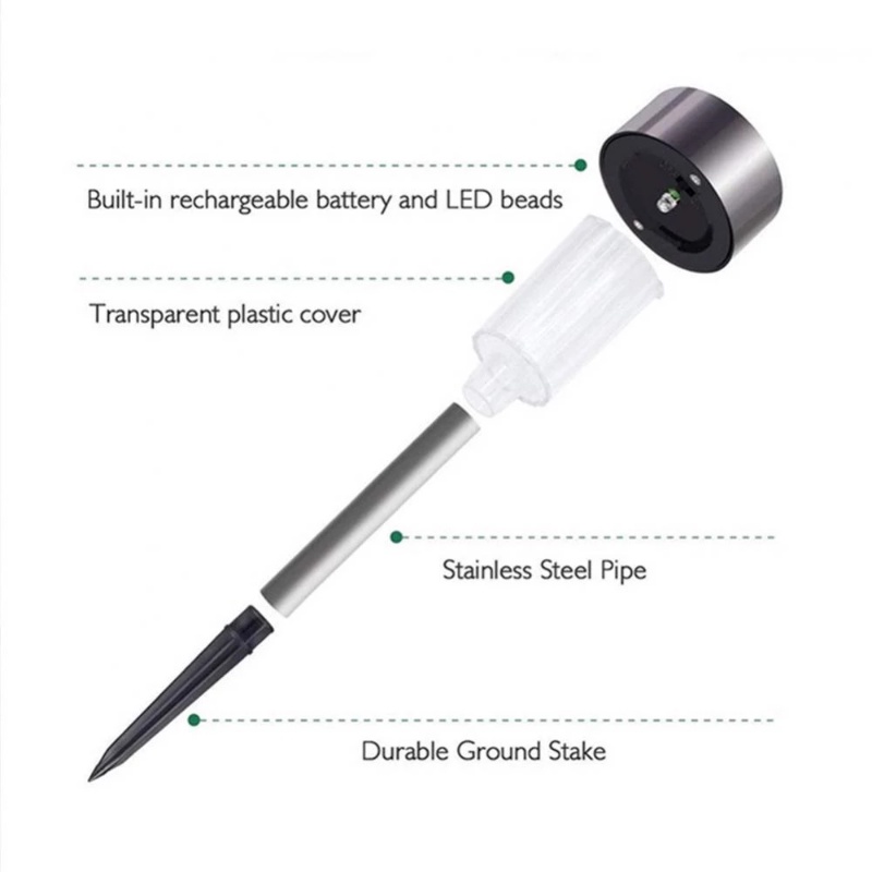 Lampu Lanskap Proyeksi Tenaga Surya Outdoor/ Lampu Rumput Tancap Lantai Anti Air Stainless Steel/ Lampu Jalan Setapak Hias Taman