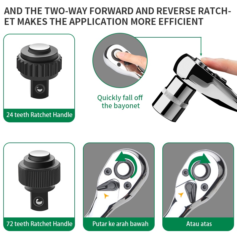 ISKU Gagang Ratchet Wrench 45 72 Gerigi 3/8 1/2 inch Chrome Vanadium Rubber Rachet Handle Gagang Kunci Stang Sok Multifungsi Alat Perkakas Bengkel Car Repair Tool