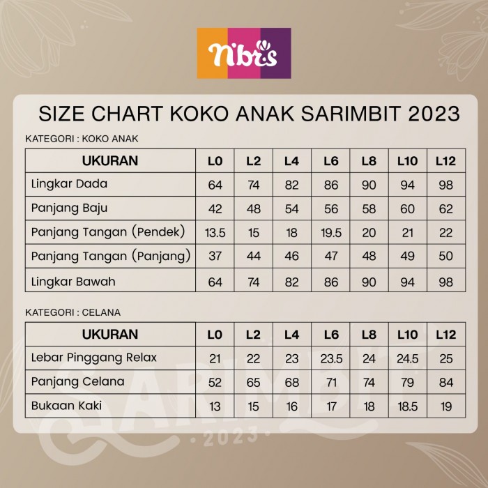 [TERBARU 2023] KOKO ANAK TERBARU 2023 KOKO ANAK NIBRAS KOKO ANAK SARIMBIT KOKO ANAK 2023 KOKO ANAK TERBARU KOKO ANAK PREMIUM