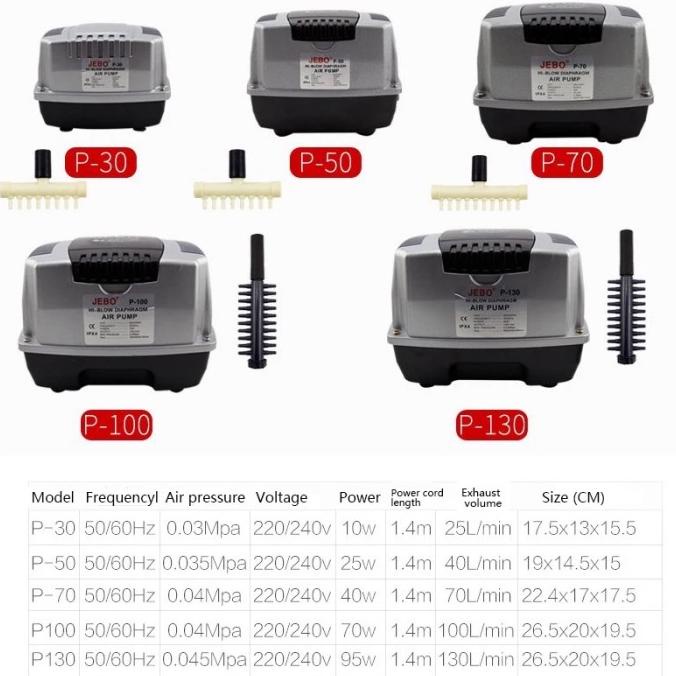 Jebo P30 P-30 Pompa Udara Aerator Air Pump Aerator Aquarium Kolam Ikan