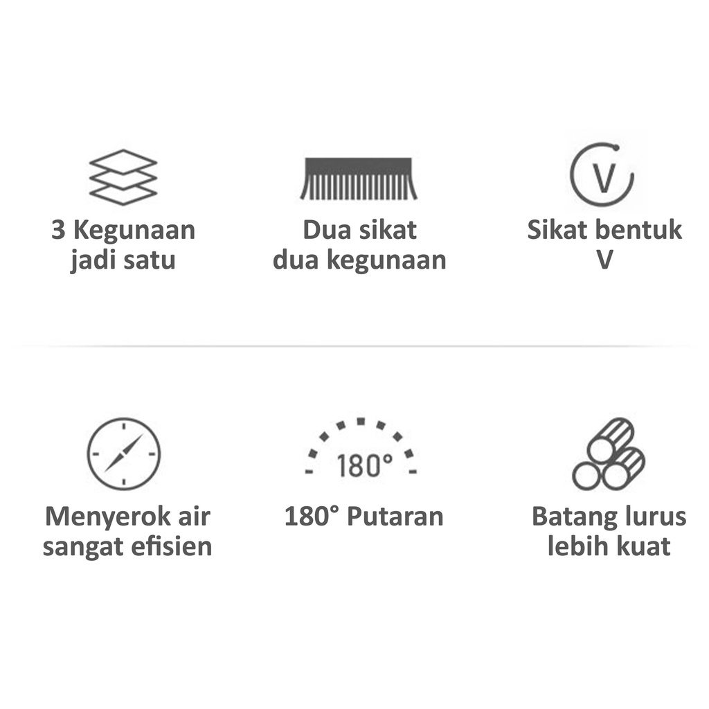 2 in1 Sikat Lantai Wiper Pembersih Lantai Dinding Kamar Mandi Gagang Panjang Portable Sapu Lancip