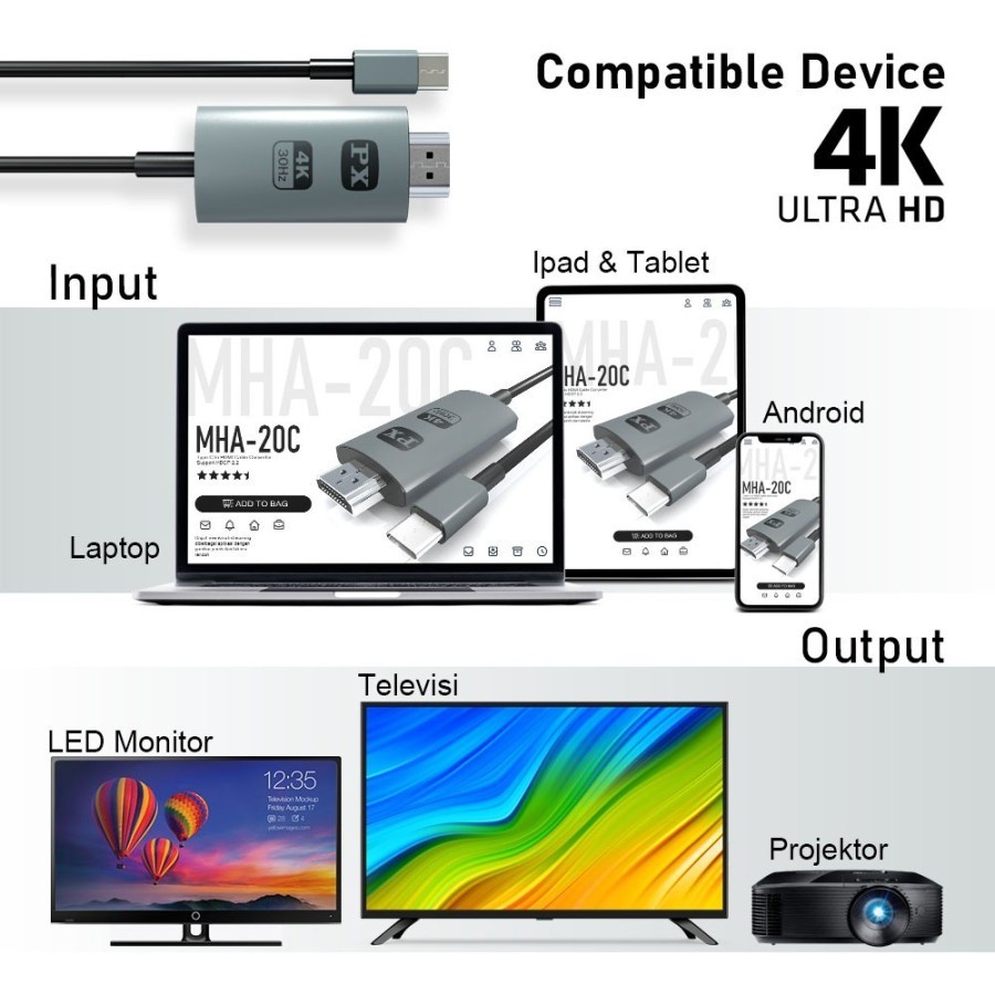 PX MHA-20C Kabel MHL USB Type C to Cable TV Converter 4K 2M