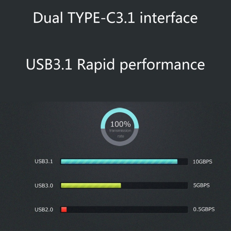 Zzz Super Speed PCI-E 3.0 Ke USB 3.1 2port Kartu Ekspansi PCI-Express 15Pin