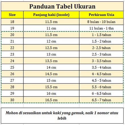 Sandal Puji Anak Perempuan Umur 1 - 4 Tahun Terbaru, Sendal Baim Anak Cewek Size 20 - 25 karakter Lucu &amp; Imut