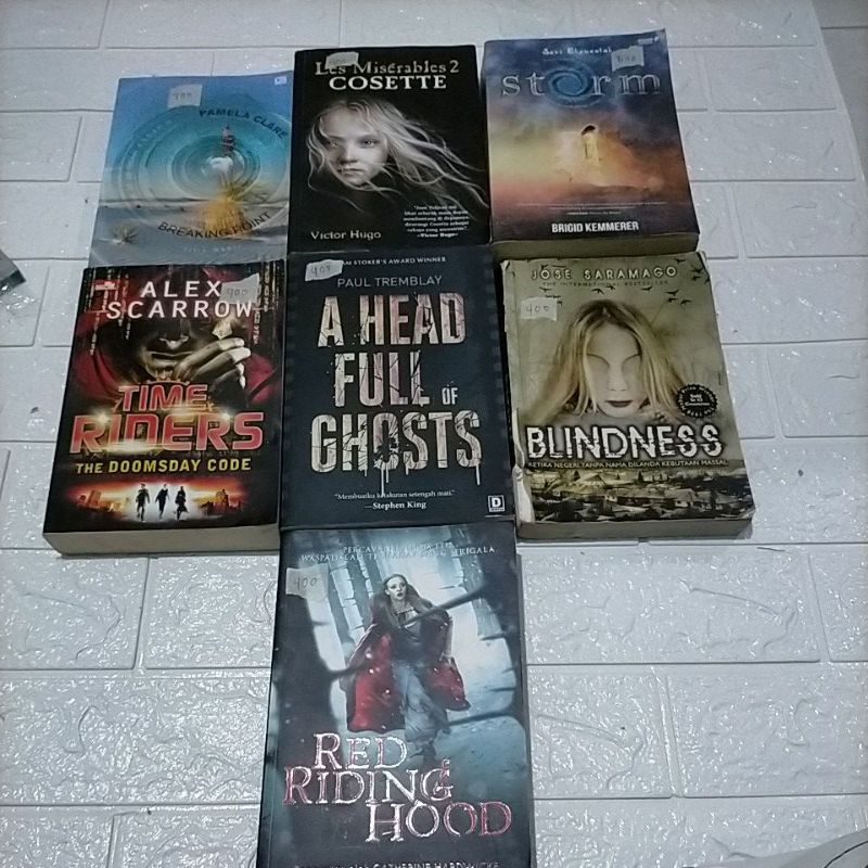 novel terjemahan preloved