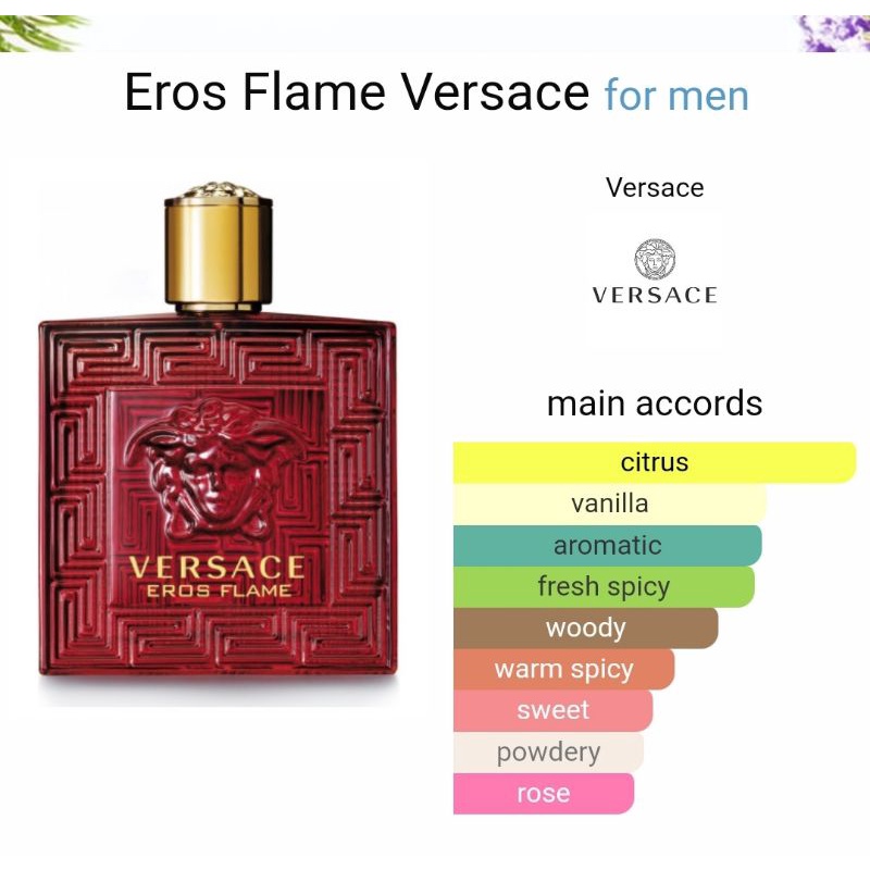 VERSACE EROS FLAME EAU DE PARFUM (DECANT)