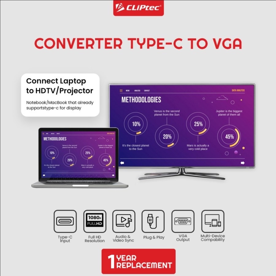 Converter CLIPtec CL-CC CV TYPE-C To VGA Display Adapter