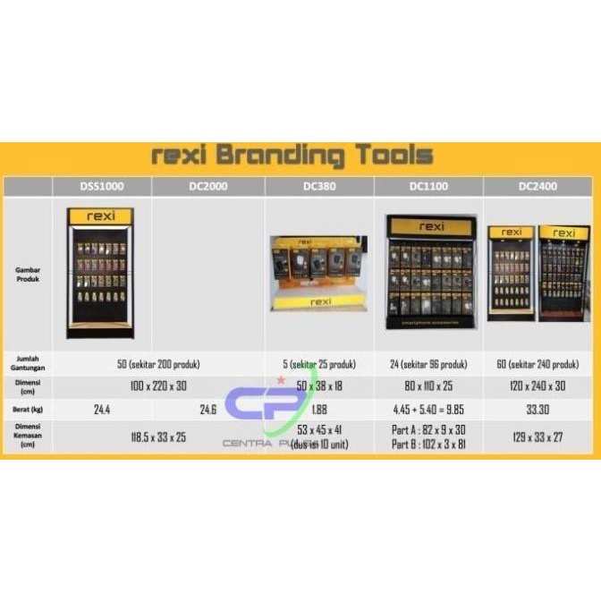 BEST PRICE RAK GANTUNG / DINDING ACCESORIS REXI (IMPORT) KUALITAS ERR84694ER