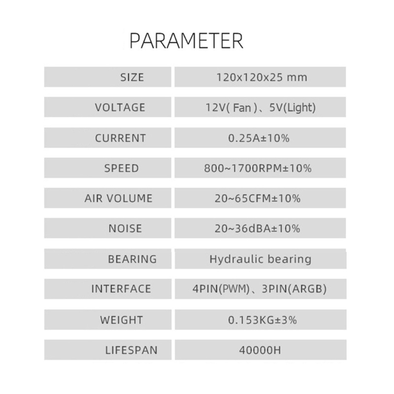 Bt Coolmoon PC Untuk Case Fan 120mm PWM ARGB Pendingin Sasis Komputer 4pin Adjustable RGB Cooling Fan Untuk Pendingin CPU