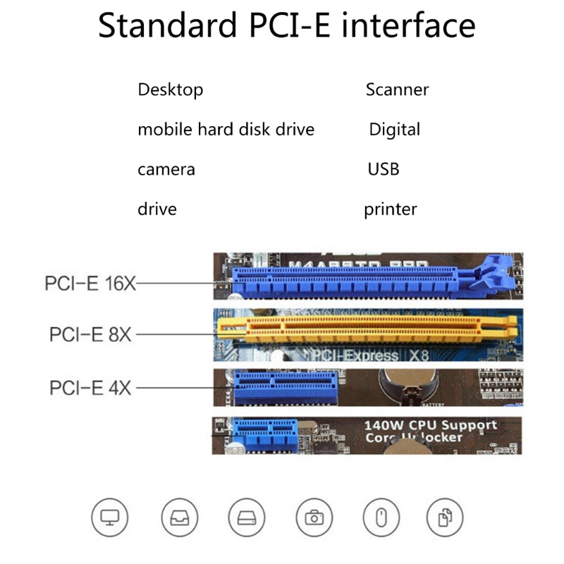 Zzz Super Speed PCI-E 3.0 Ke USB 3.1 2port Kartu Ekspansi PCI-Express 15Pin