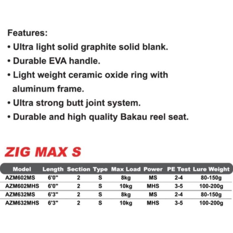 joran spining Ajiking zigmax S 602 dan 632