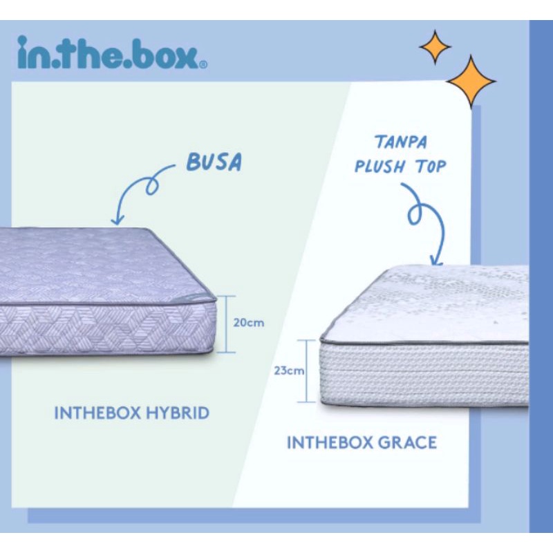 INTHEBOX Kasur Busa Hybrid Free Bantal ukuran 160 x 200