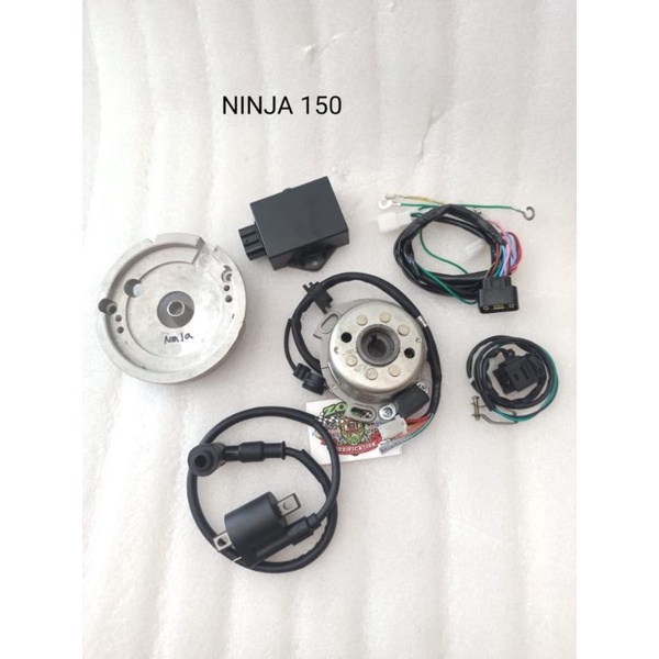 PENGAPIAN YZ PNP NINJA IMPOR