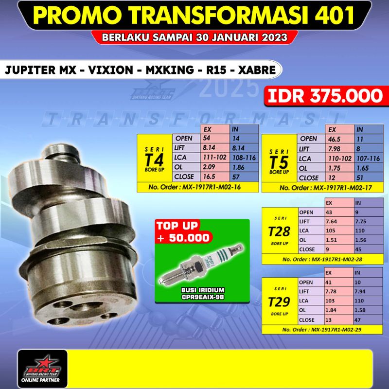 Noken As BRT Jupiter Mx / Vixion / Xabre / R15