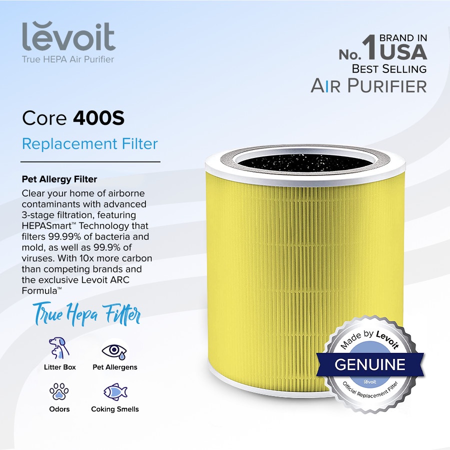 Levoit Replacement HEPA-13 Filter Air Purifier Core 400S Kuning